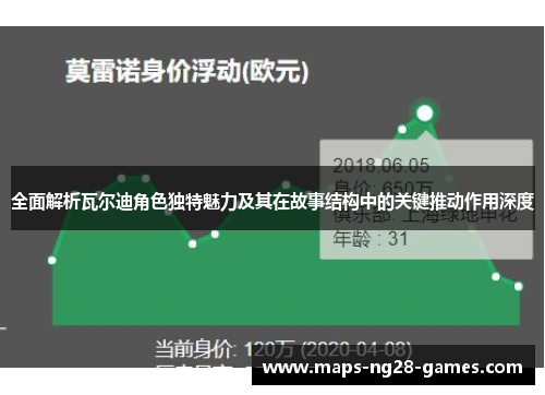全面解析瓦尔迪角色独特魅力及其在故事结构中的关键推动作用深度